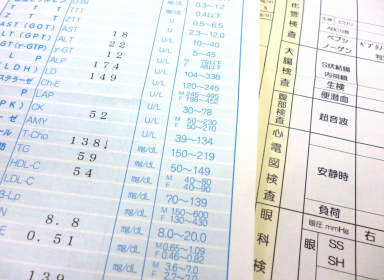 田町の医療環境と健康管理